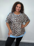 Lucky in Leopard